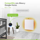 Panel Electrico Bio400 Wifi