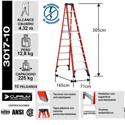 Escalera Tijera Fibra De Vidrio 10 Peldaños Tapa Pro Top Cuprum