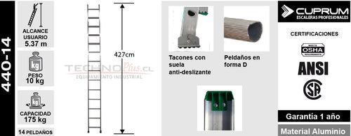 Escalera Aluminio Recta Simple 4.27 M Cuprum