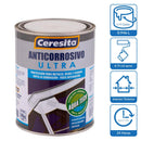 Anticorrosivo Aquatech Tarro 0.25 Galon Rojo