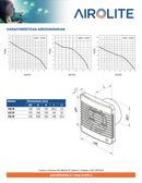 EXTRACTOR AIROLITE 125 MK TURBO