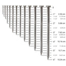Clavo Para Concreto 2,5X38 Mm 250 Unidades