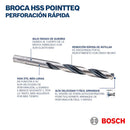 Set Brocas Para Metal 2.5 Mm 2 Unidades