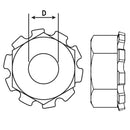 Tuerca Tipo K-Lock Unc 5/32 2 Unid