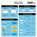 Pack 2 Panel Led Sobrepuesto Circular Blanco 12W Luz Calida