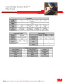 Hand Pad 7447 Uso General 60 Un