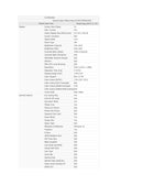 Monitor 24 Ips Fhd Dp Hdmi 100Hz Plano