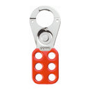 Pinza Bloqueo 702 1,5