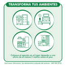 Desodorante Ambiental Repuesto Aparato Automático 2 Un 250 Ml