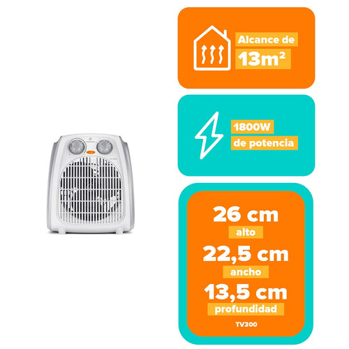 Termoventilador Tv300 Blanco 1800 W 2 Velocidades Y Thermostat