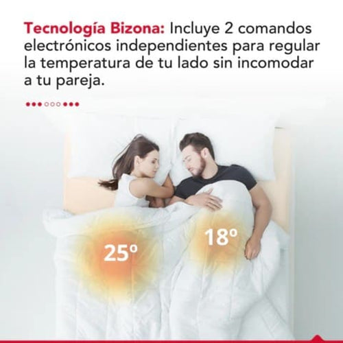 Calientacama 2P. Thor King Blanket Polar