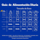 Alimento Humedo para Perro Cachorro Carne 0.1 kg