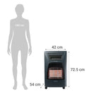 Estufa A Gas 15 Kg Gas Gh-Nh72 Blue Azul