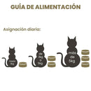 Comida para Gato. Alimento humedo para Gato Todas las edades Atun-cangrejo 70 gr