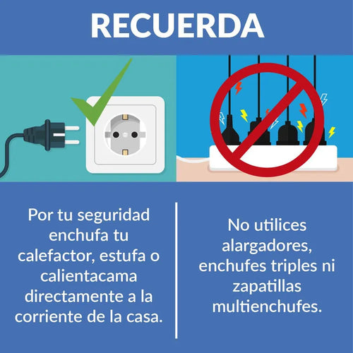 Chimenea Electrica 2000 W Radiacion Th-Fp110 Blanco