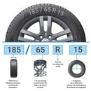 Neumatico para Automovil 185/65 R15