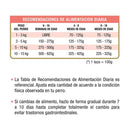 Alimento Seco para Perro Cachorro Carne y leche 3 kg