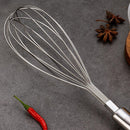 Batidor Manual Inoxidable 32 Cm Plateado
