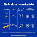 Alimento Humedo Raza Pequena para Perro Adulto Carne 0.1 kg
