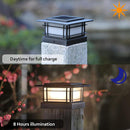 Farol Solar Poste Led 0,4 W IP44 Luz Calida
