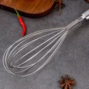 Batidor Manual Inoxidable 32 Cm Plateado