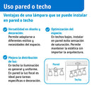 Foco Interior Direccional Denver 2 Luces Acero Inoxidable