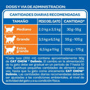Alimento para Gato Adulto Pollo, carne y salmon 8 kg
