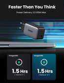 Cargador rápido GaN 65W PD 3xUSB modelo CD244 Gris 