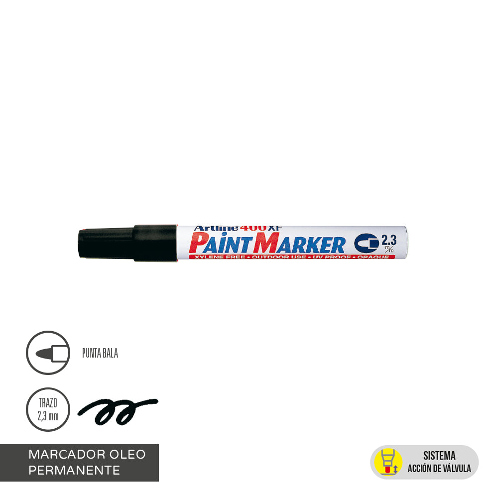 Marcadores Permanentes Blancos - Punta 1,0 Mm Y 2,0 Mm, Secado Rápido, Resistente Al Agua Para Vidrio, Metal, Madera, Cerámica (Pack 2 Unidades)